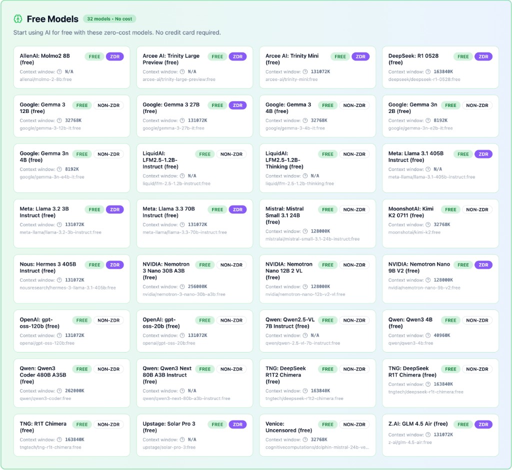 Free Models page showing grid of 32 free models with ZDR and NON-ZDR tags